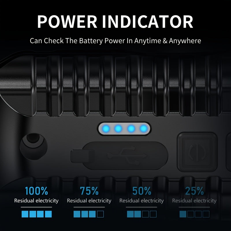 Smiling Shark Under-Mount Bike Light - Ultra-Bright LED Headlight, Rechargeable, 90° Adjustable Angle