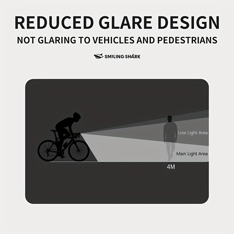 Smiling Shark Under-Mount Bike Light - Ultra-Bright LED Headlight, Rechargeable, 90° Adjustable Angle