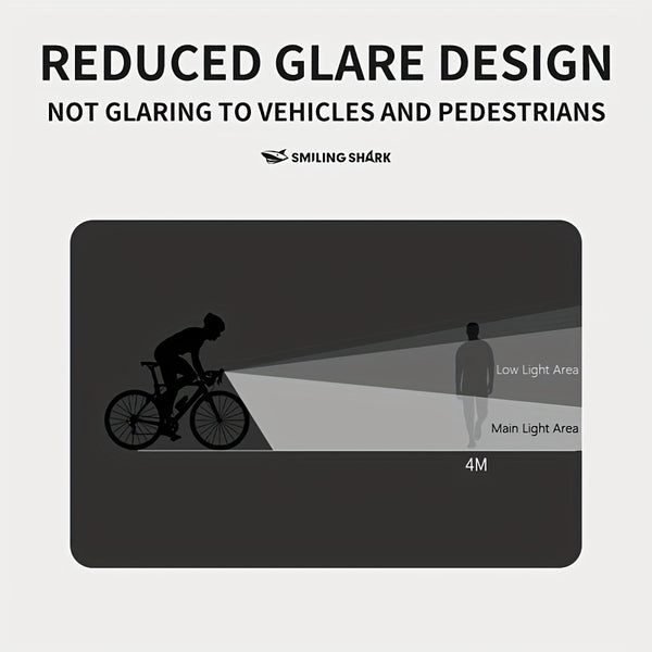 Smiling Shark Under-Mount Bike Light - Ultra-Bright LED Headlight, Rechargeable, 90° Adjustable Angle